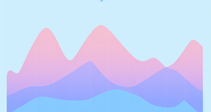 Mempool Analysis